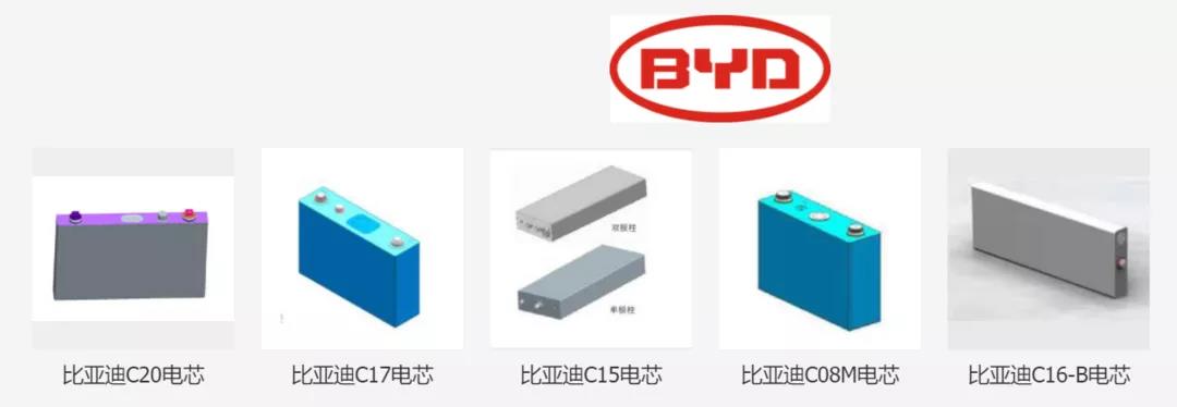 比亞迪動力電池到底會不會漲價？