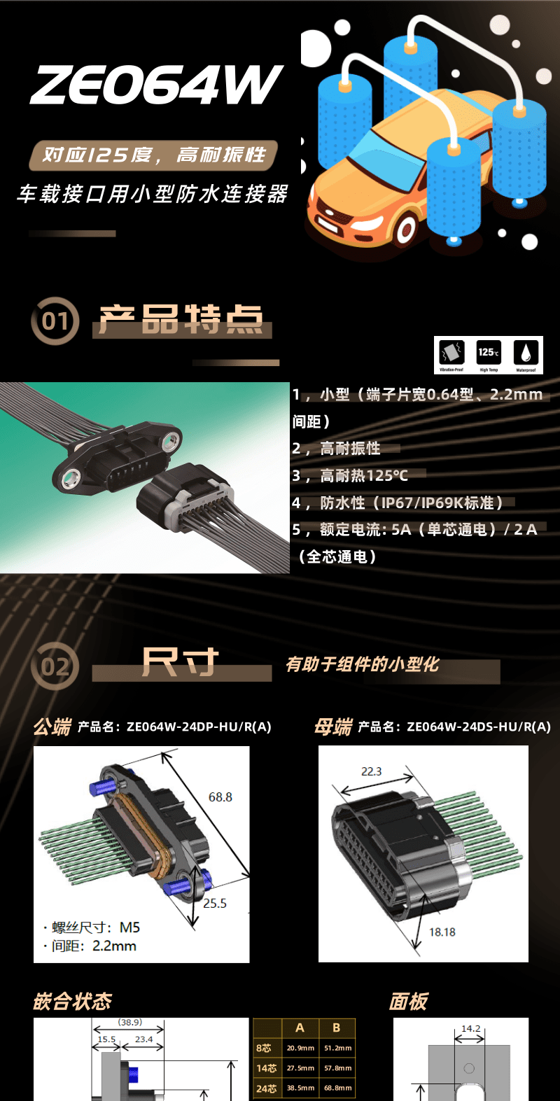 【產(chǎn)品推薦】車(chē)規(guī)級(jí)高耐振，耐熱125度小型防水連接器-ZE064W