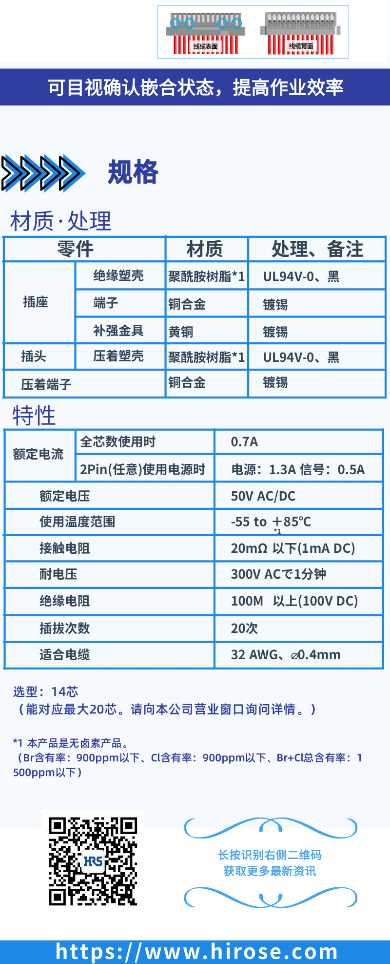 【產(chǎn)品推薦】Signal Bee 0.6mm間距，小型，牢固，板對(duì)線連接器-DF53系列