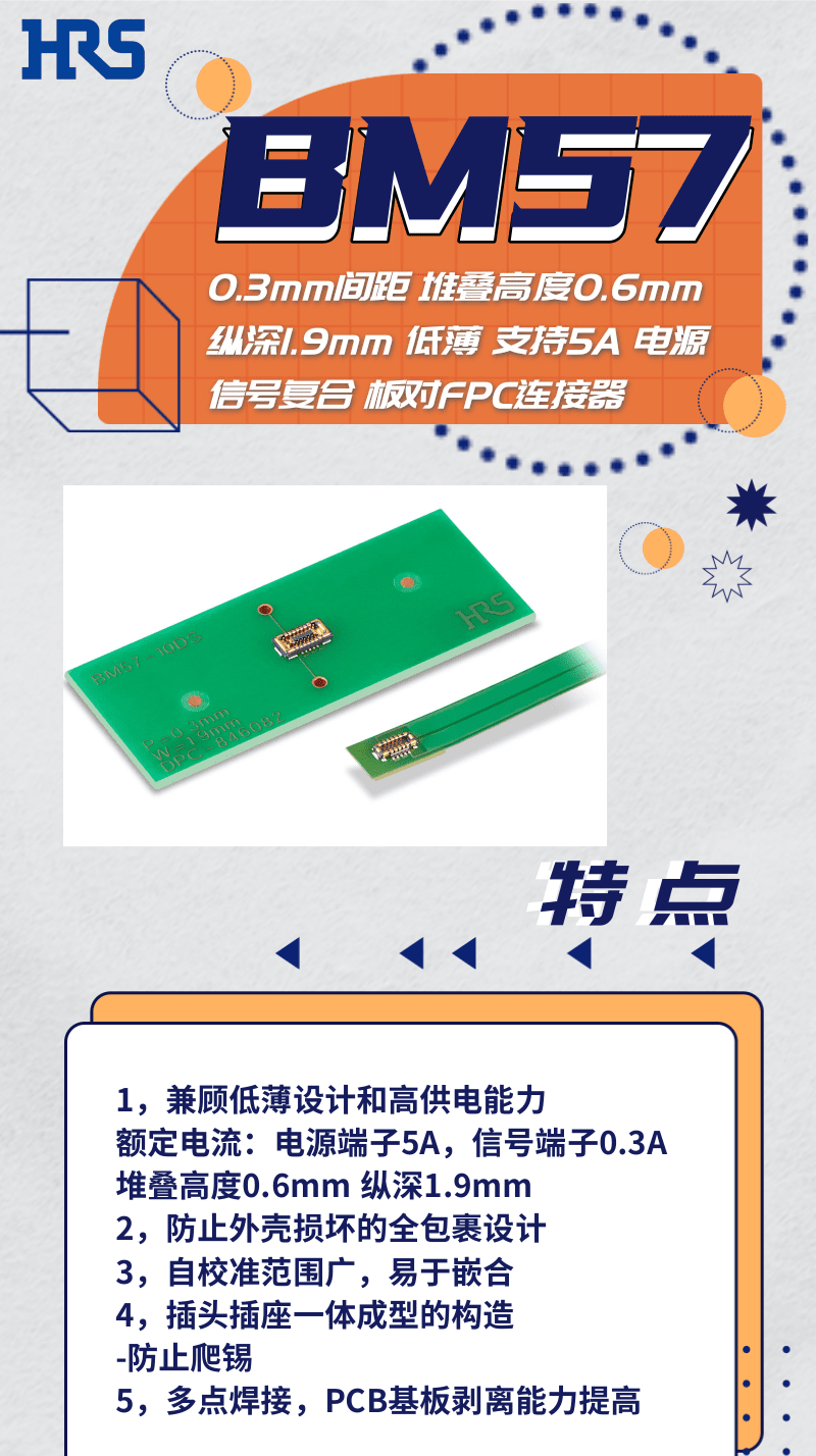 【產(chǎn)品推薦】超低薄，支持高達(dá)5A的電源信號(hào)復(fù)合板對(duì)FPC連接器-BM57系列