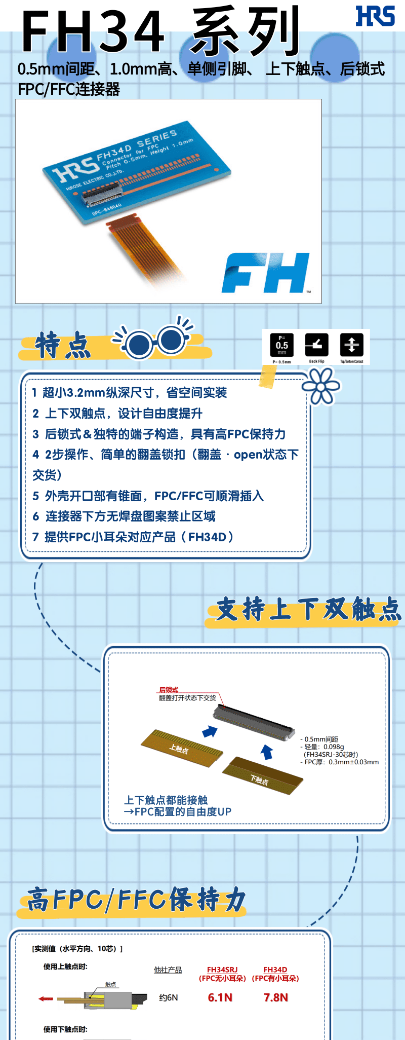 【產(chǎn)品推薦】單側(cè)引腳、上下觸點(diǎn)、后鎖式FPC/FFC連接器-FH34系列